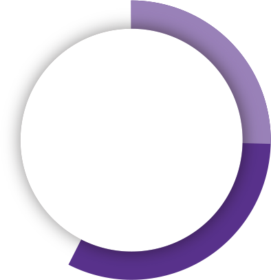26%