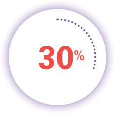 30%