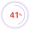 patients with sAML