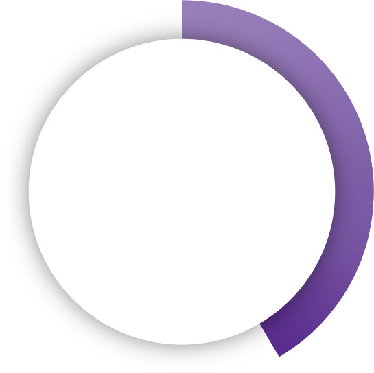 41%
